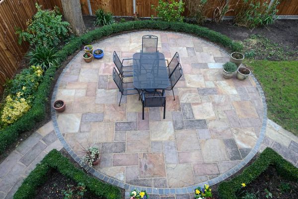 Cost of Patio Service in Ashburn